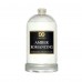 Amber Romancing Premium Fragrance Oil