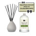 Balsam Cedarwood Reed Diffuser Refill Oil 3.4oz/100mL