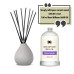 Classic Lavender Reed Diffuser Refill Oil 3.4oz/100mL